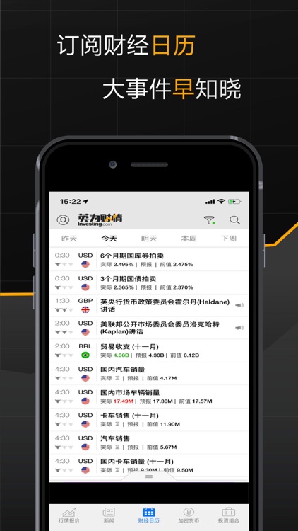 英为财情-全球股票外汇期货行情 screenshot-3