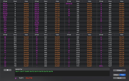 AsciiTable - Ascii Char Lookup screenshot 3
