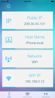 search ip problems & solutions and troubleshooting guide - 2