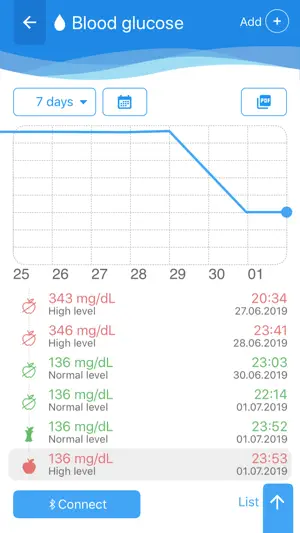Istel Health screenshot 2