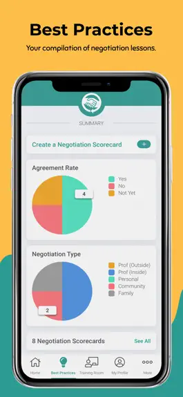Game screenshot Negotiation 360 apk