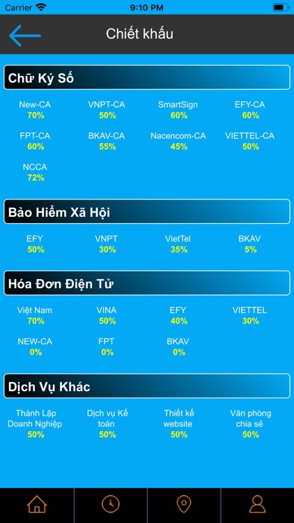 Chữ ký số screenshot-4