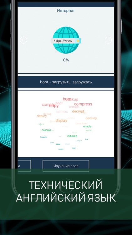 Английский для айтишников
