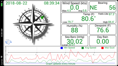 btstWx iPhone screenshot 6 - Weather app