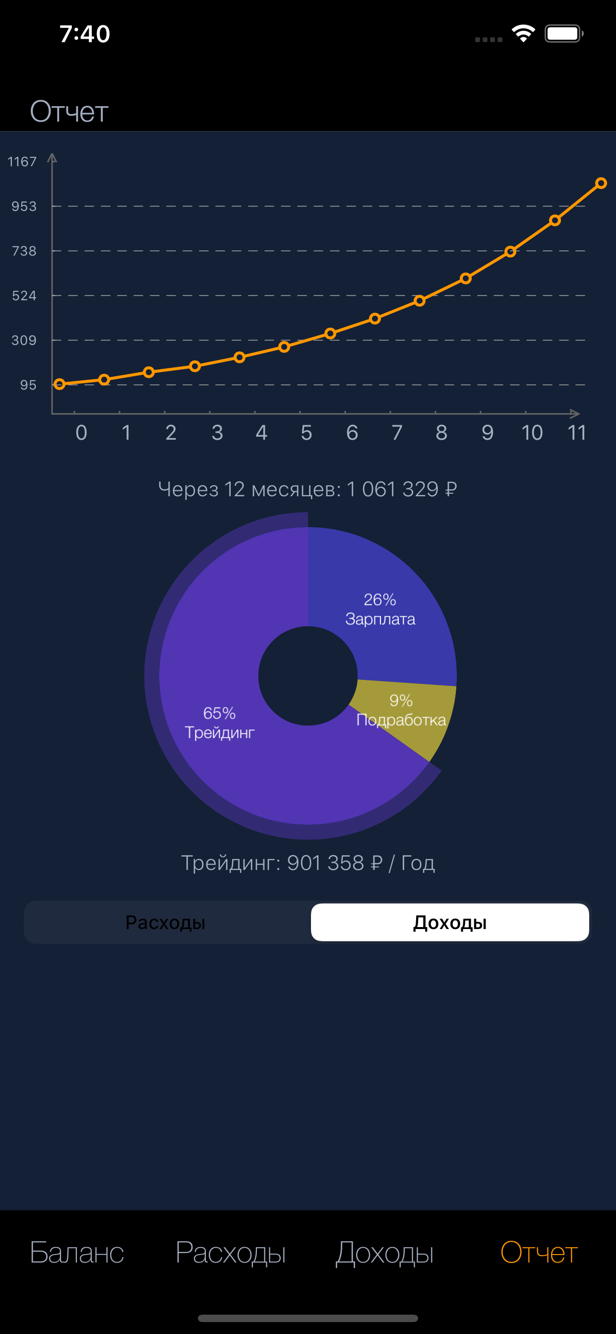 Денежный поток screenshot 5