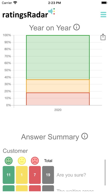 RatingsRadar screenshot-5