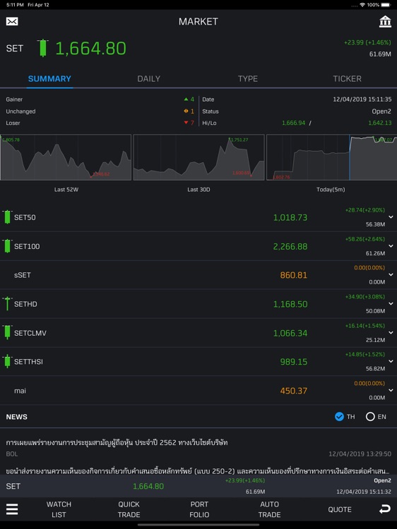 Bualuang TradeMaster HD