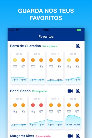 Weesurf, wave & wind forecast screenshot 3