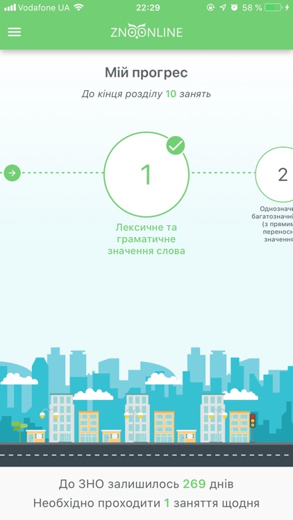 ЗНО 2020 Мова та література