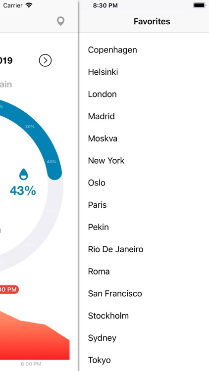 Thermo Hygrometer screenshot-3