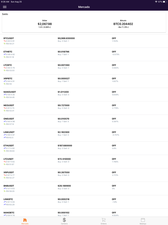 Screenshot #6 pour Criptodoze