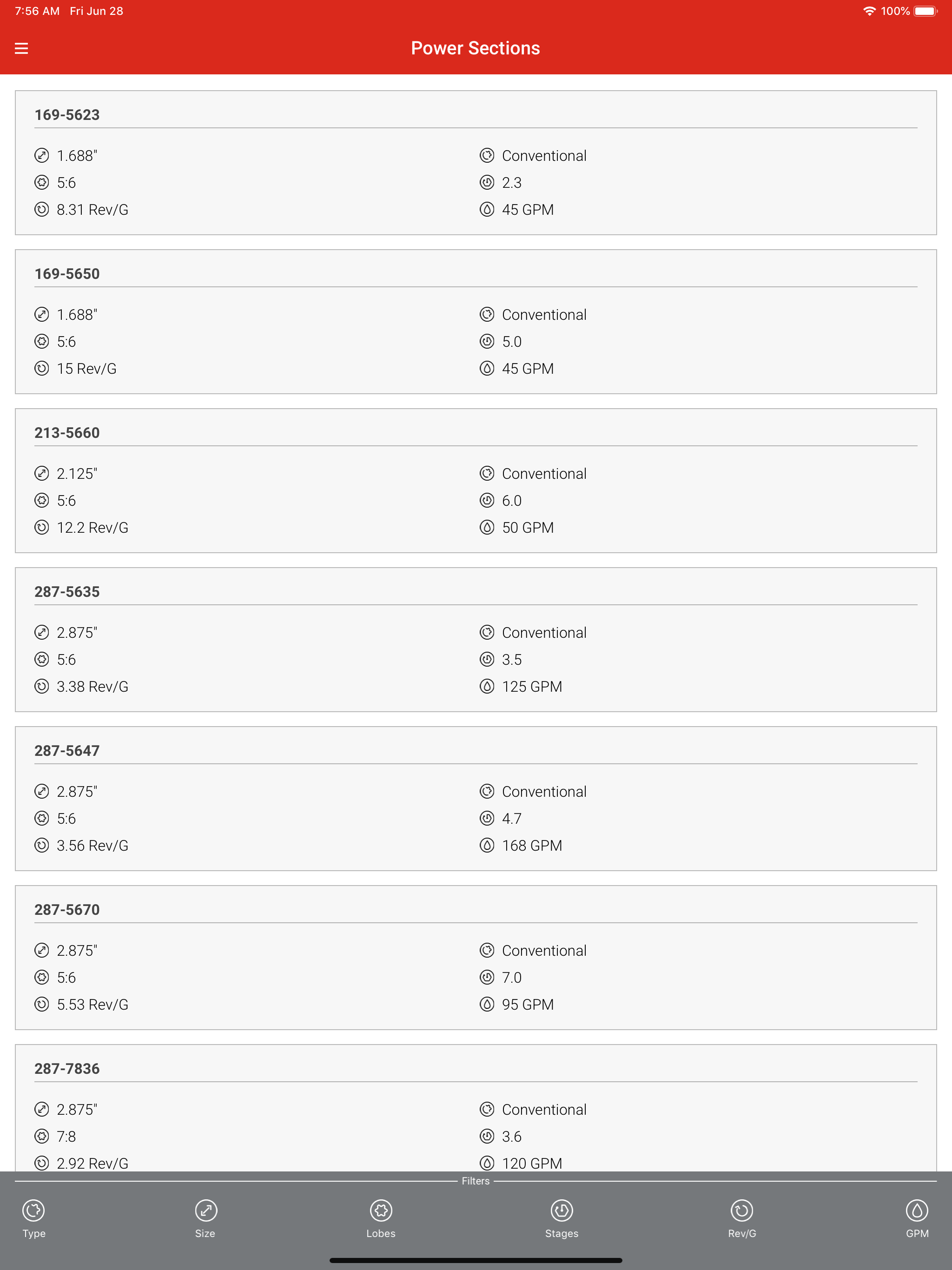NOV Power Sections