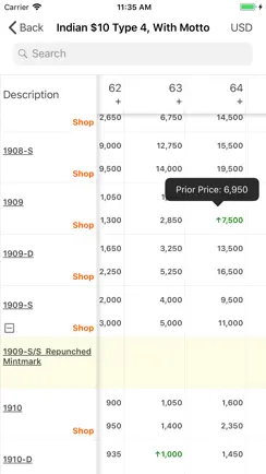 PCGS CoinFacts Coin Collecting iPhone image 2