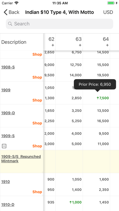 Screenshot #2 pour PCGS CoinFacts Coin Collecting