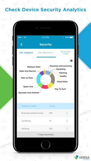 Versa Titan screenshot 4