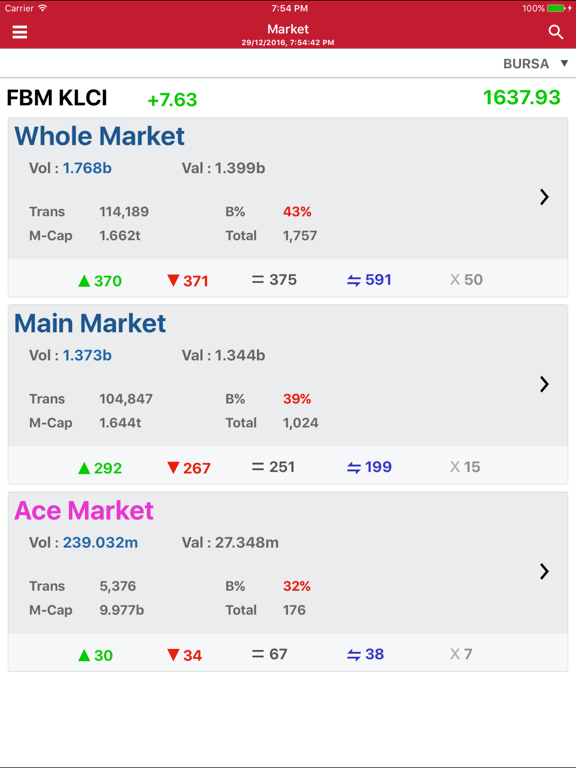 Screenshot #6 pour KenTrade