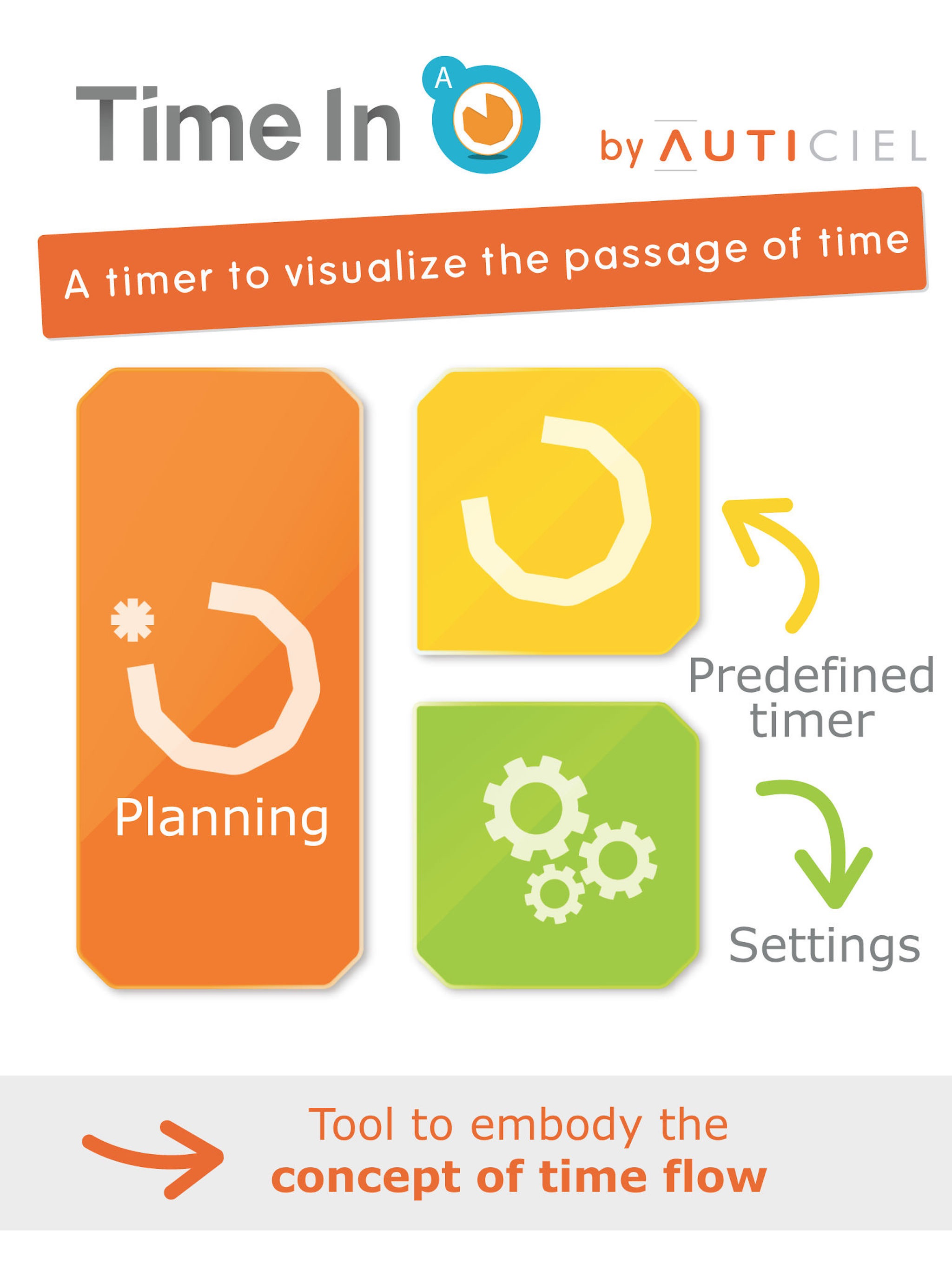 Time in — AMIKEO APPS