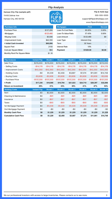Screenshot #3 pour FLIP & HOLD