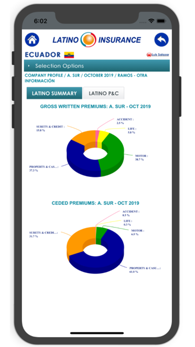 LatinoInsurance Screenshot