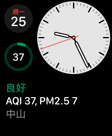 Taiwan Air, check PM2.5 easier