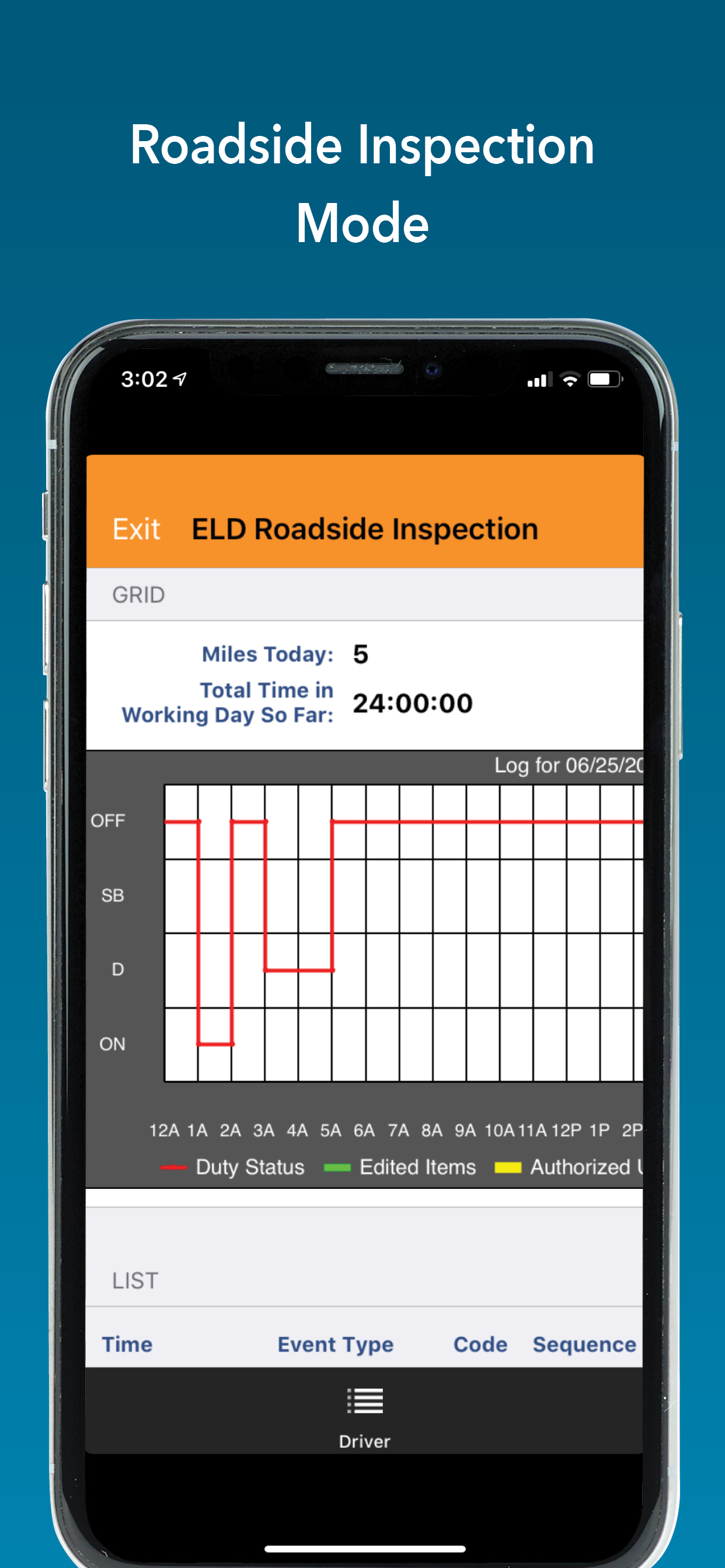 ENCOMPASS® ELD