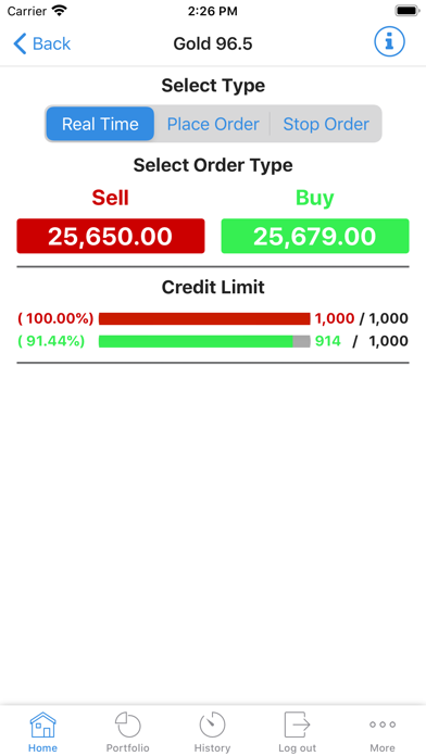 UdonGold Screenshot