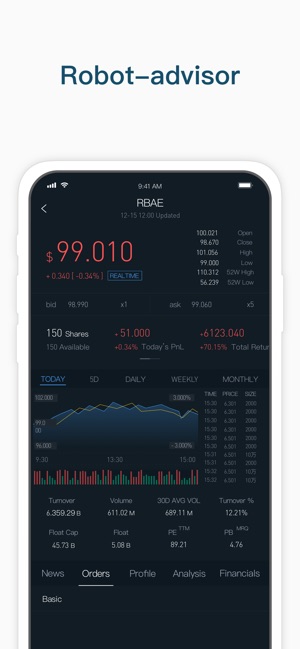 BBAE(圖3)-速報App