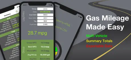 Gas Mileage Calculator and Log