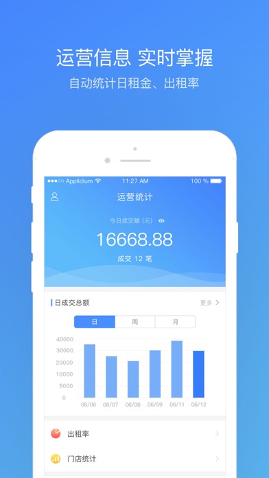 Screenshot #1 pour 微兔-管理端