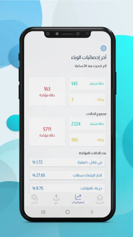 وقايتنا
