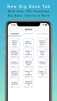 12 Steps Guide screenshot 4