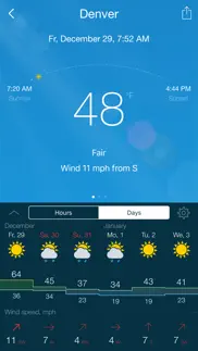 gismeteo lite problems & solutions and troubleshooting guide - 1
