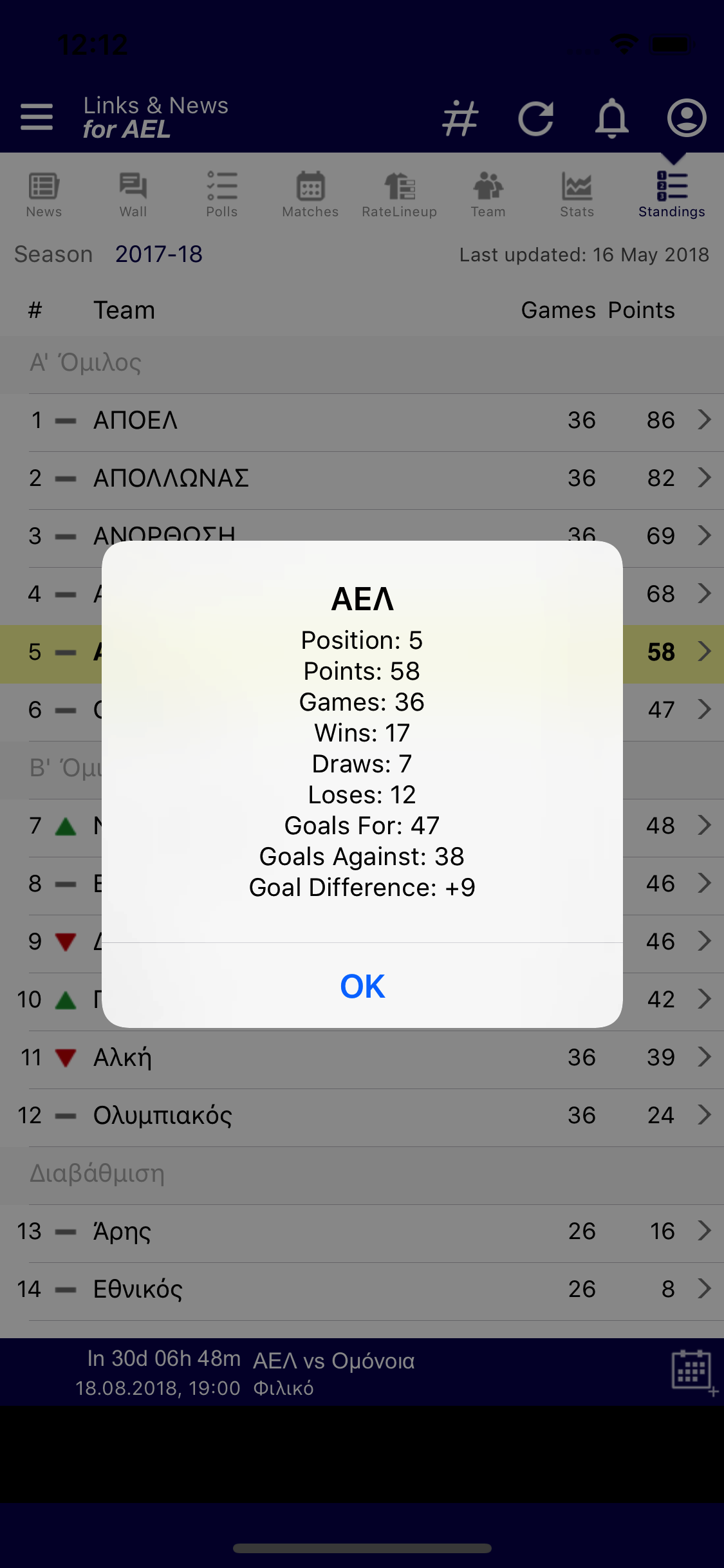 Links & News for AEL
