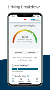 Travelers IntelliDrive® screenshot