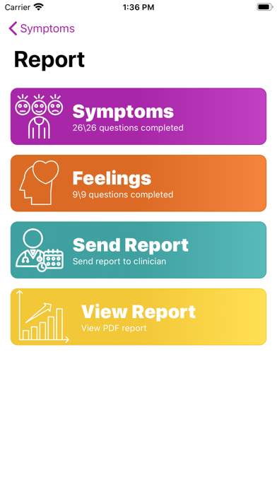 Screenshot #3 pour ADHD 360