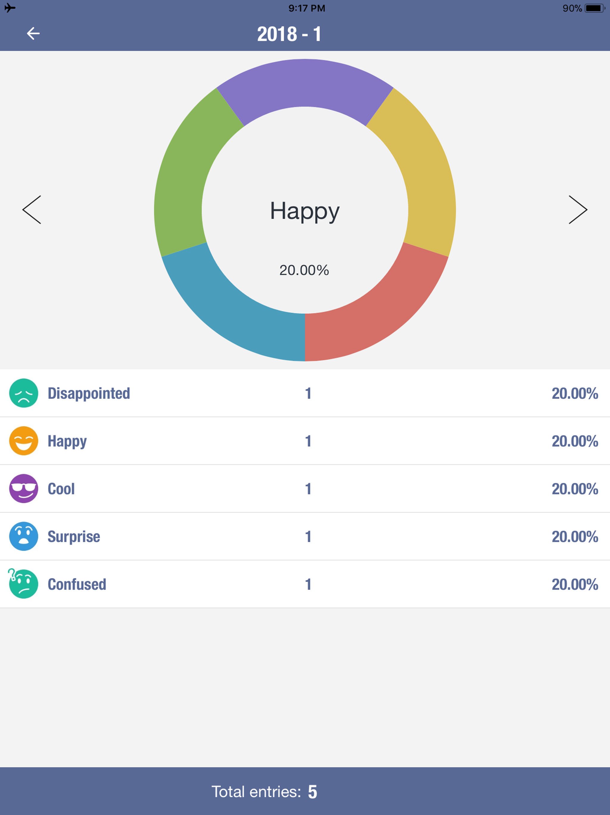 https://is1-ssl.mzstatic.com/image/thumb/Purple113/v4/da/69/9e/da699ed7-83a4-d2f4-589d-30e80640b67b/pr_source.jpg/2048x2732.png