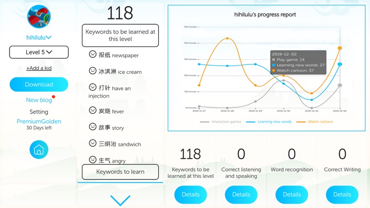 Learn Chinese hihilulu