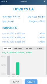 Elapsed - Learn Your Time screenshot