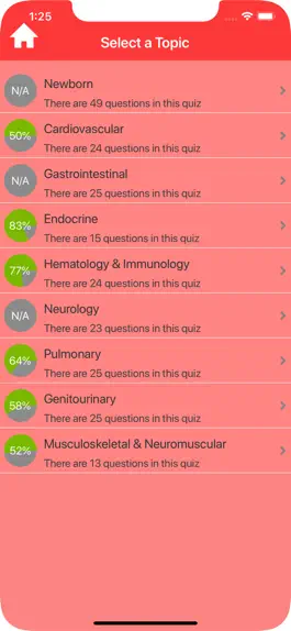 Game screenshot Pediatric Nursing Quizzes apk