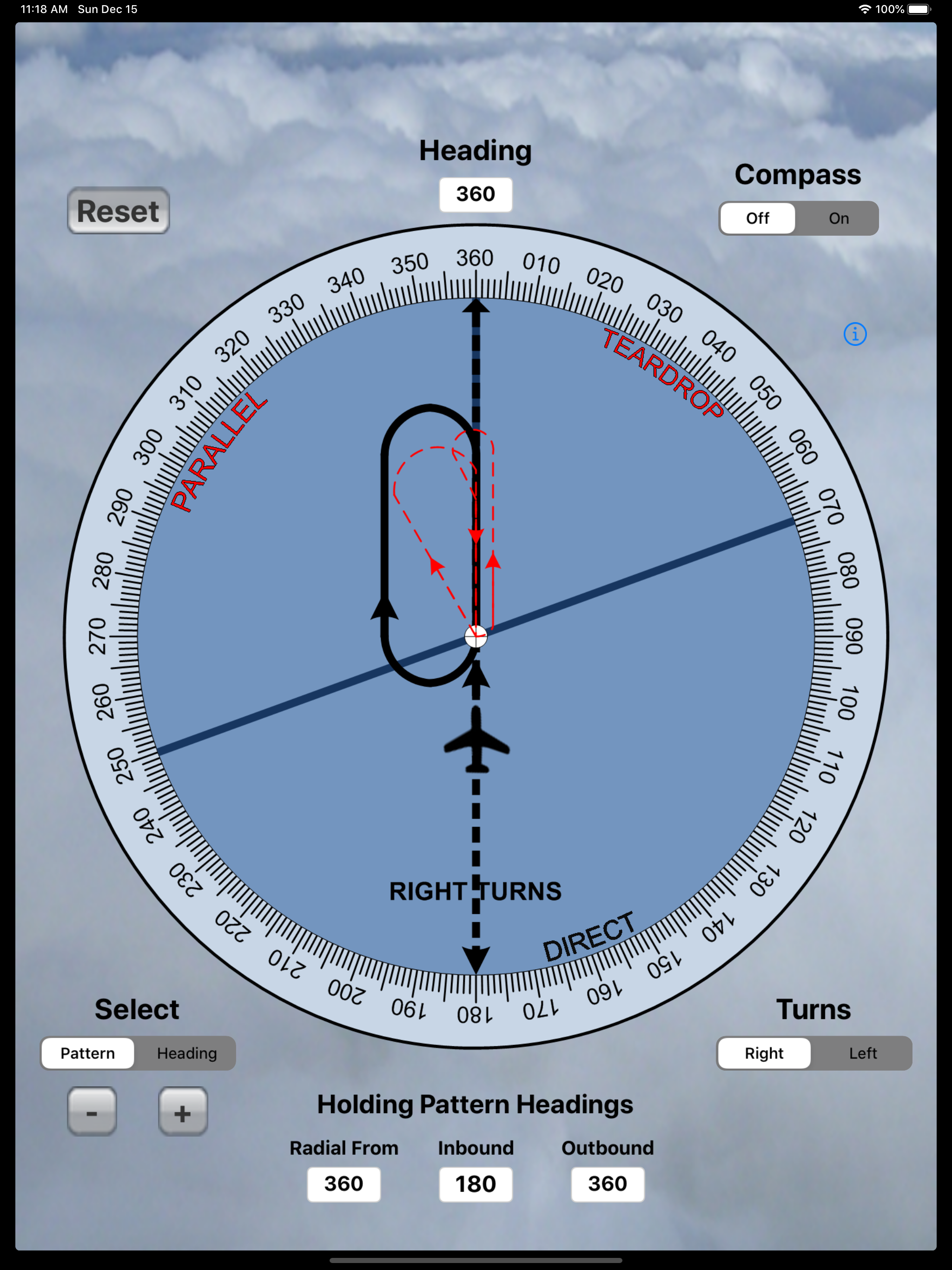 Visual Holding Pattern