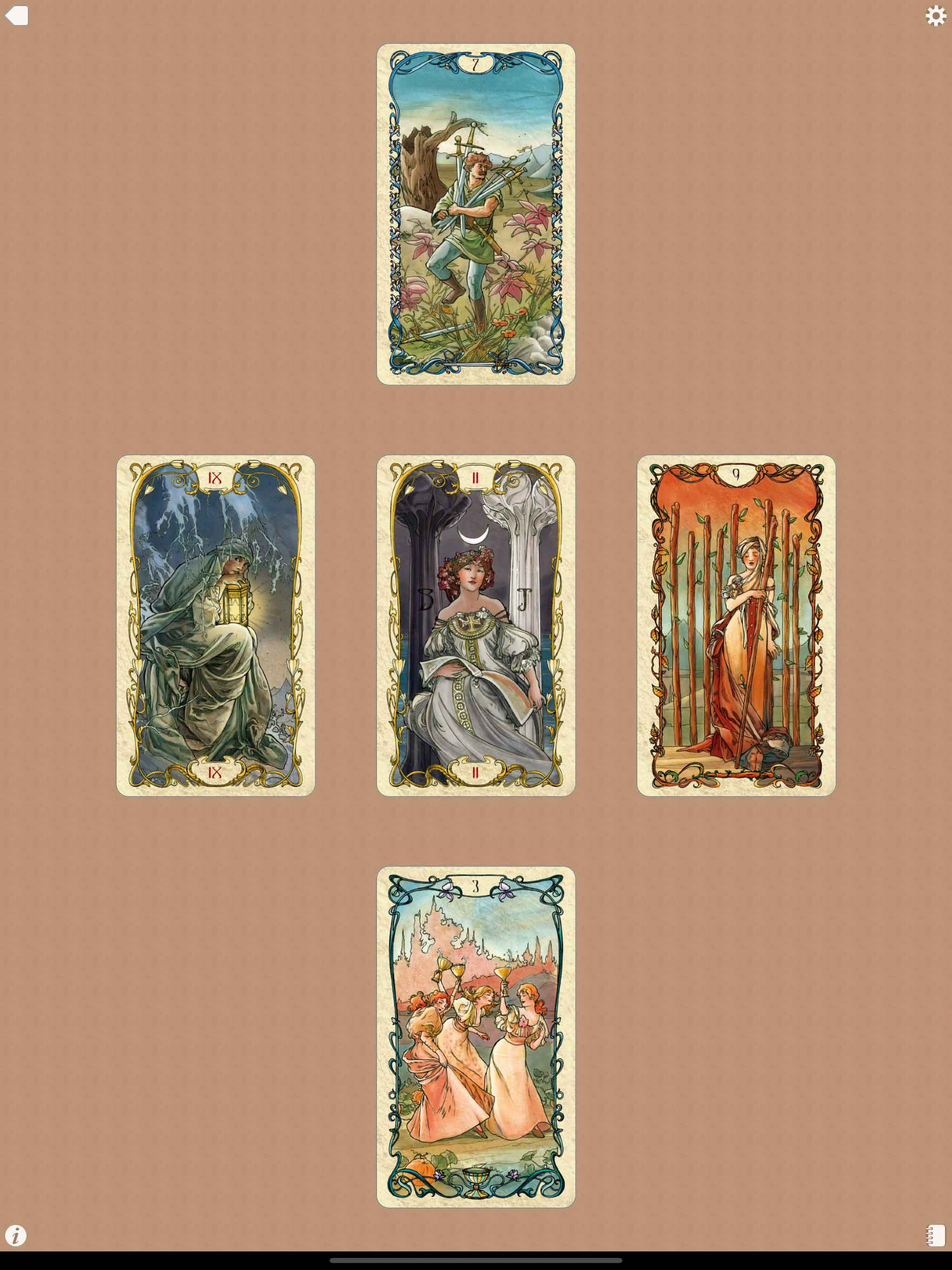 Tarot Mucha