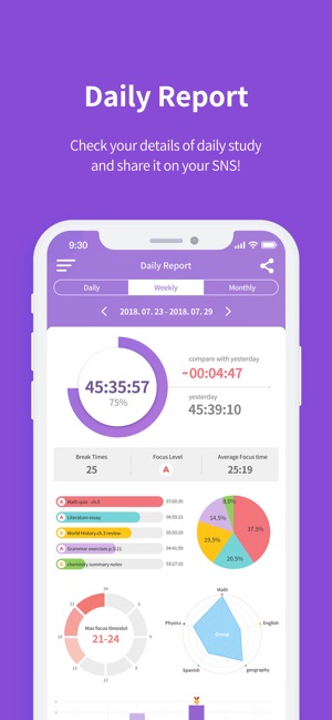 FLIP - Focus Timer for Study(圖5)-速報App