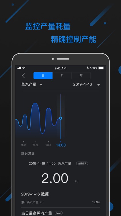 我的泛能 screenshot-4
