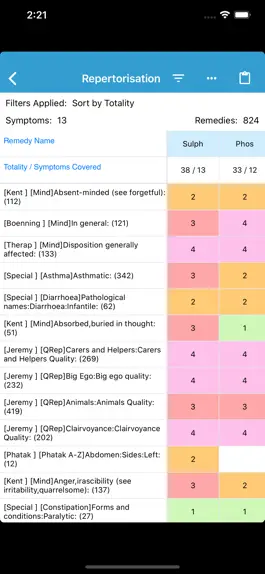 Game screenshot FireFly Prime - Homeopathy hack