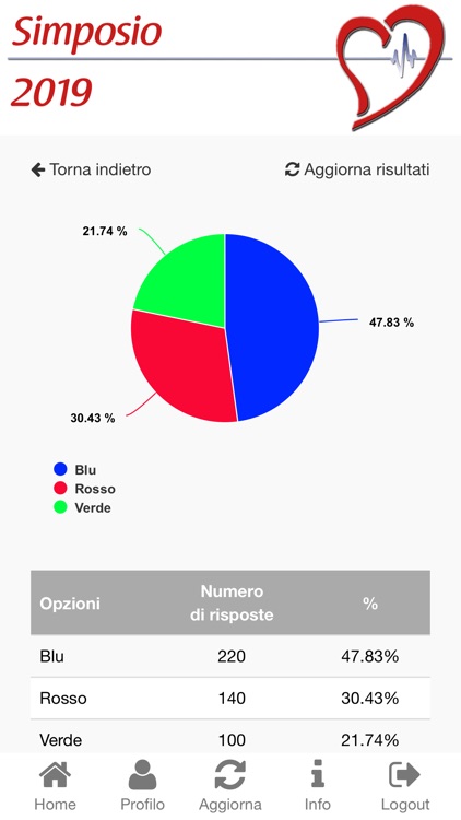Deep ECM screenshot-4