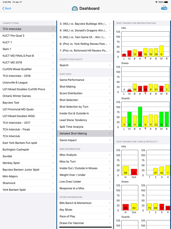 Curl Coach 2 iPad screenshot 4 - Sports app