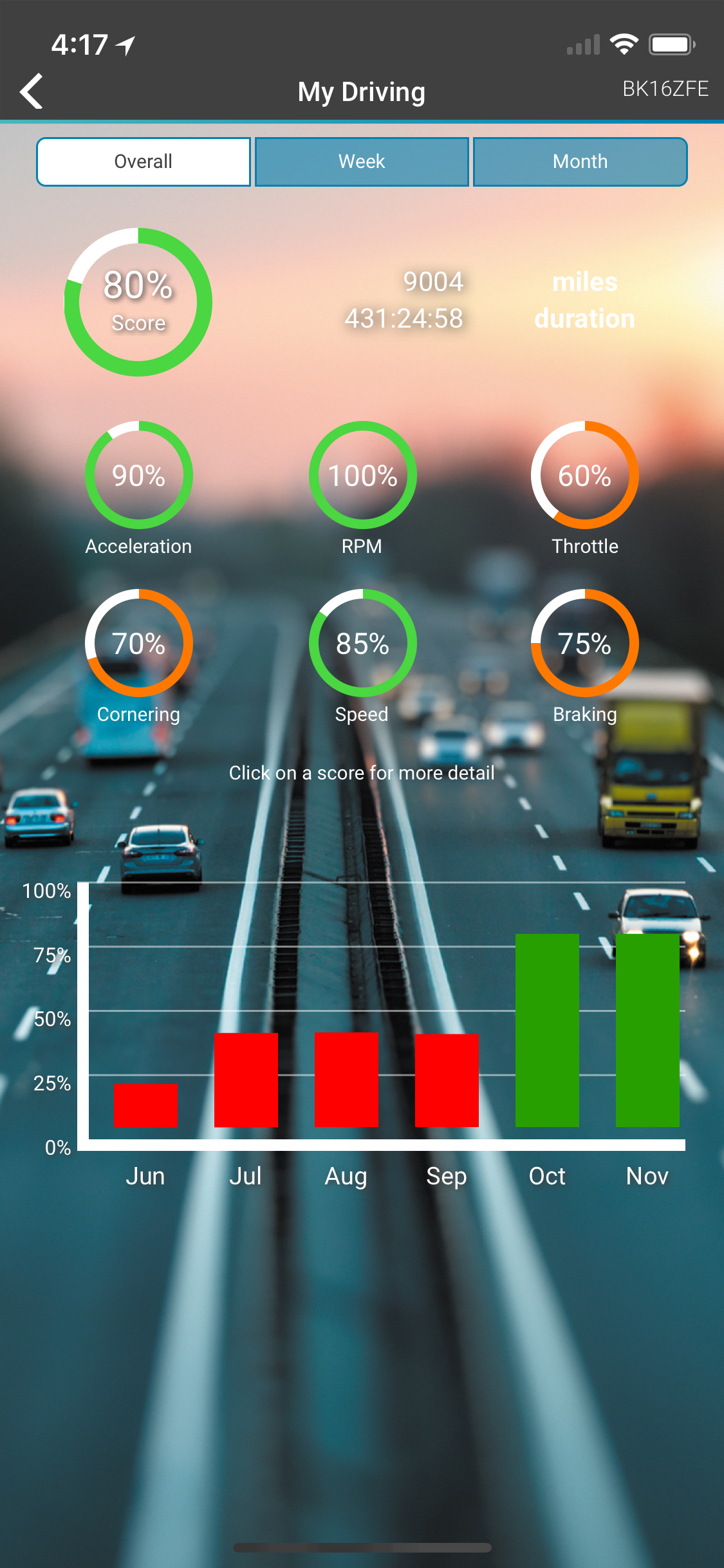 Trakm8 Drive screenshot 5