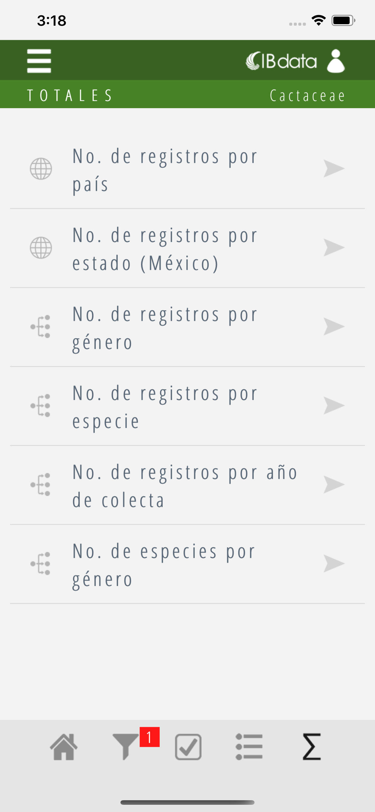 IBdata