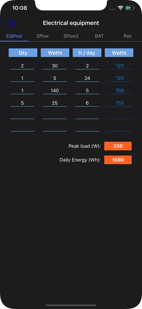 PV Calculator - off grid