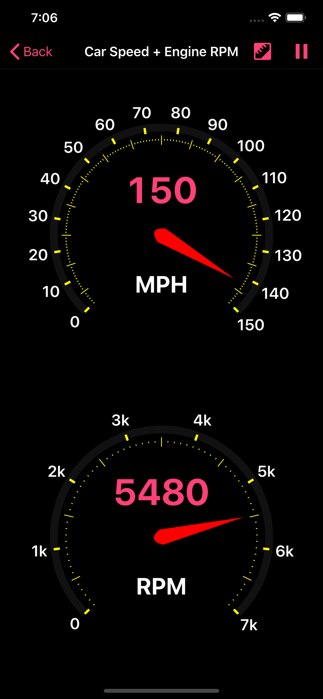 OBD for Nissan